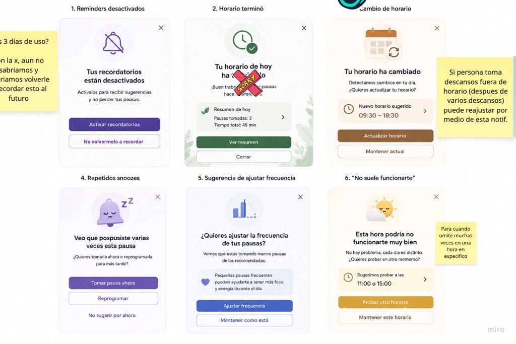 BRBito message exploration for adapting reminders, schedules, and break frequency.