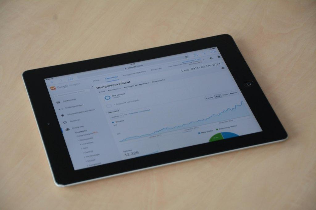 Analytics and maintenance reviews reveal whether website updates improve inquiry quality.